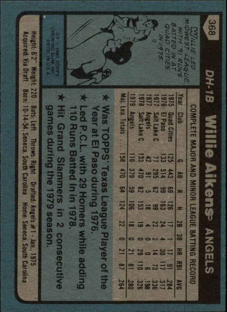1980 Topps #368 Willie Aikens RC back image