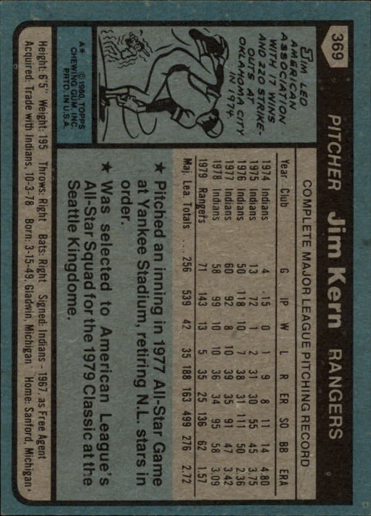 1980 Topps #369 Jim Kern back image