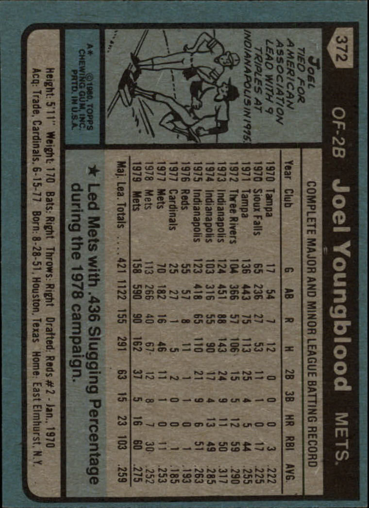 1980 Topps #372 Joel Youngblood back image