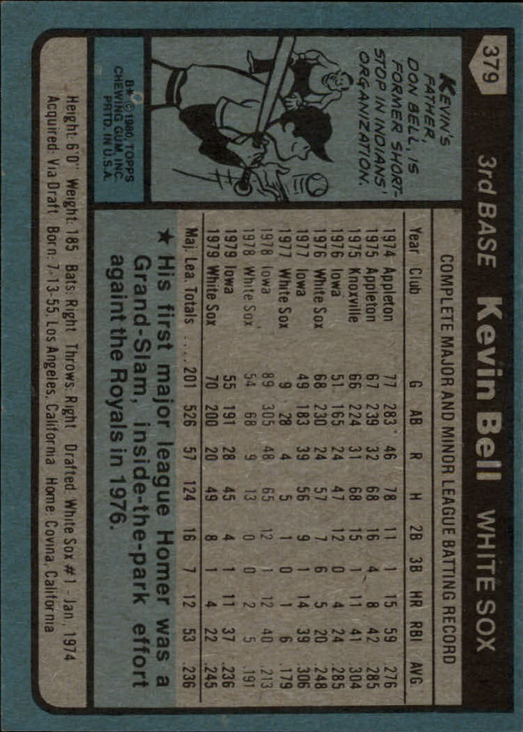 1980 Topps #379 Kevin Bell back image