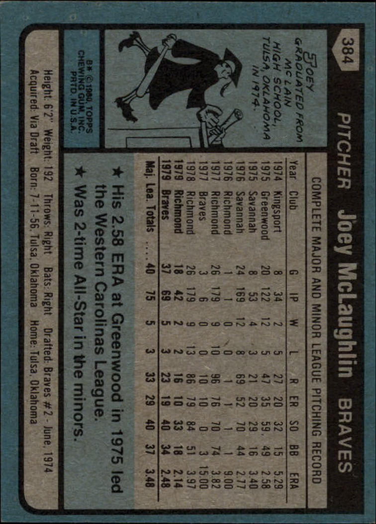 1980 Topps #384 Joey McLaughlin RC back image