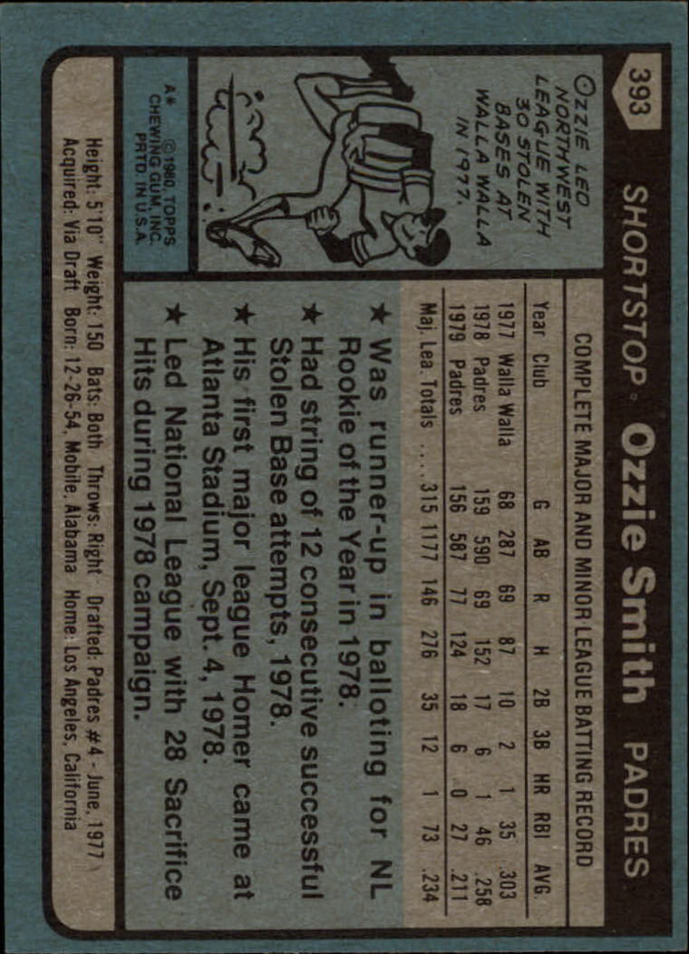 1980 Topps #393 Ozzie Smith back image