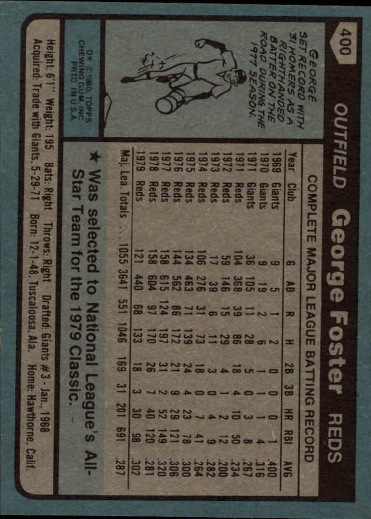 1980 Topps #400 George Foster back image