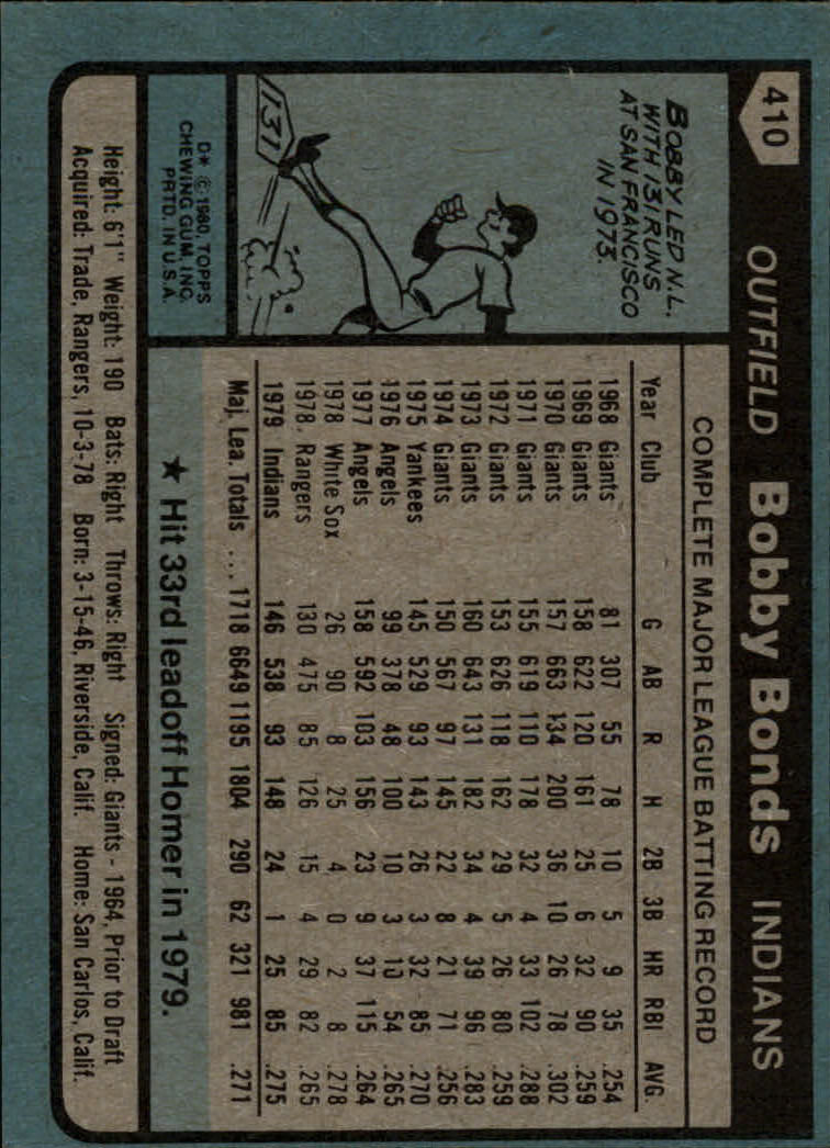 1980 Topps #410 Bobby Bonds back image