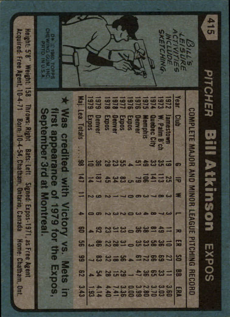 1980 Topps #415 Bill Atkinson back image