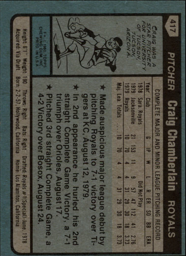 1980 Topps #417 Craig Chamberlain DP RC back image