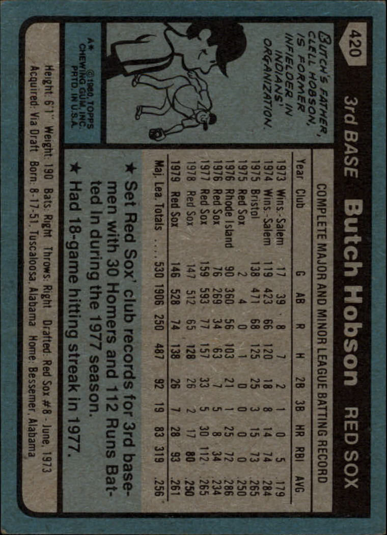 1980 Topps #420 Butch Hobson back image