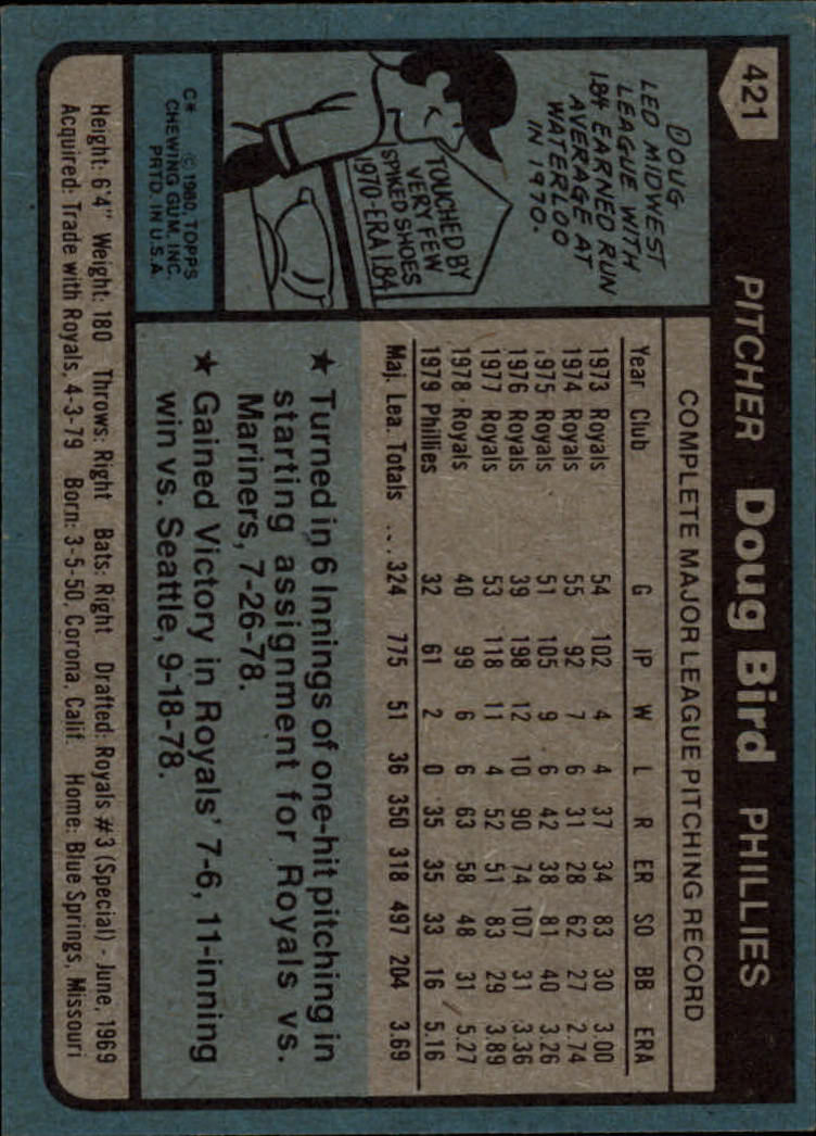 1980 Topps #421 Doug Bird back image