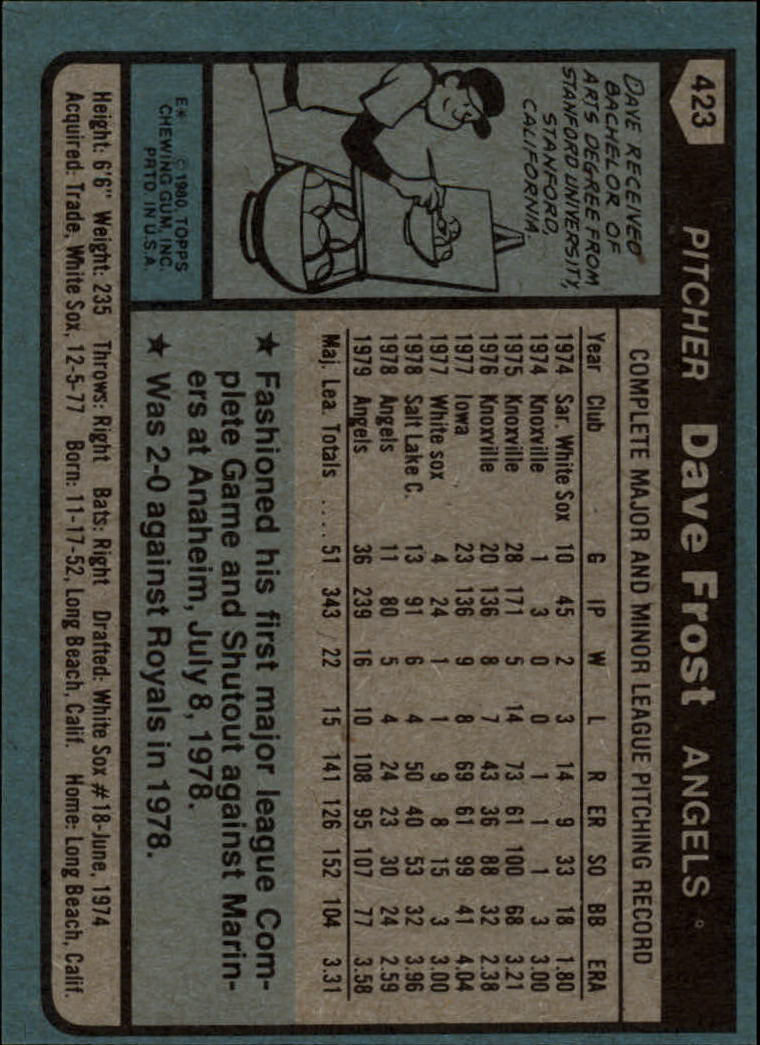 1980 Topps #423 Dave Frost back image