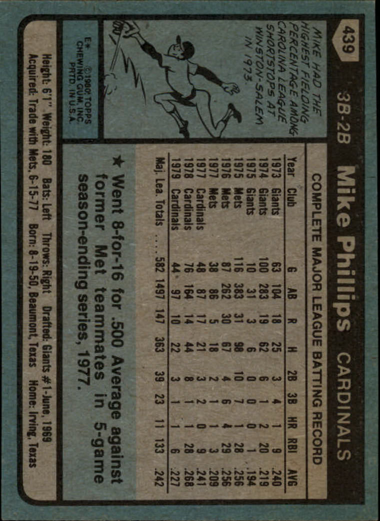 1980 Topps #439 Mike Phillips back image