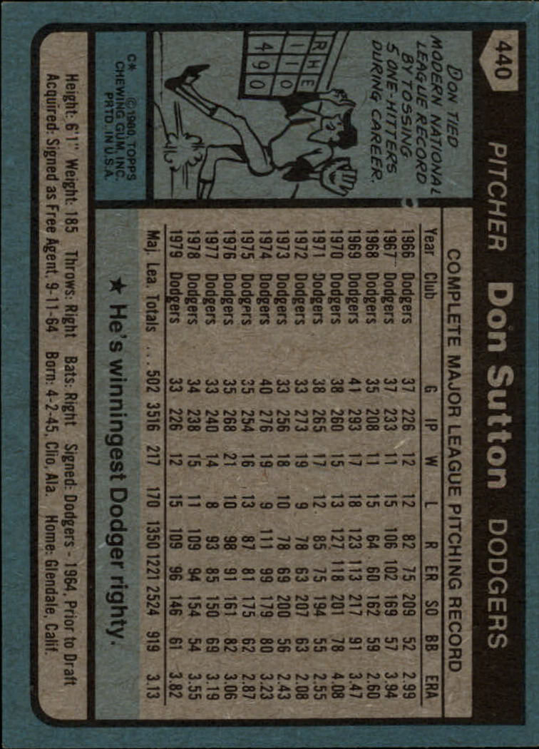 1980 Topps #440 Don Sutton back image