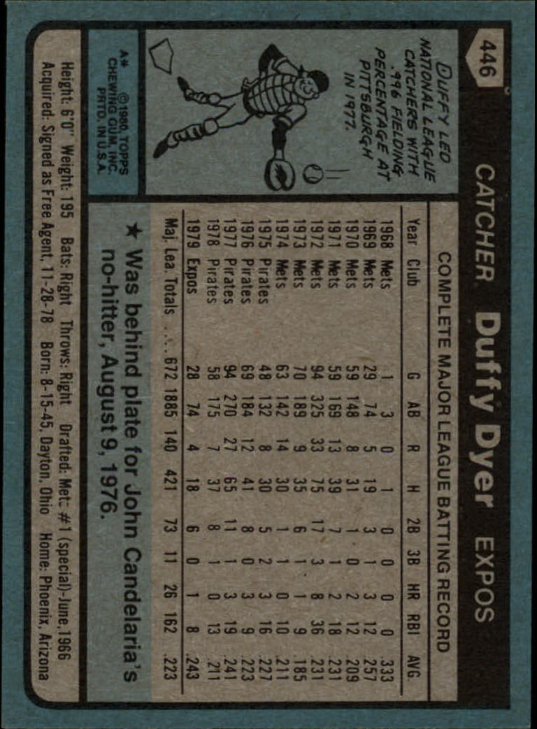 1980 Topps #446 Duffy Dyer back image