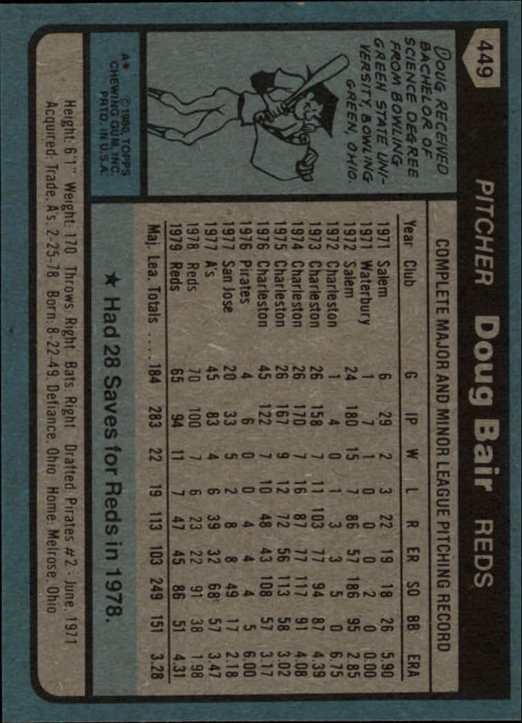 1980 Topps #449 Doug Bair back image