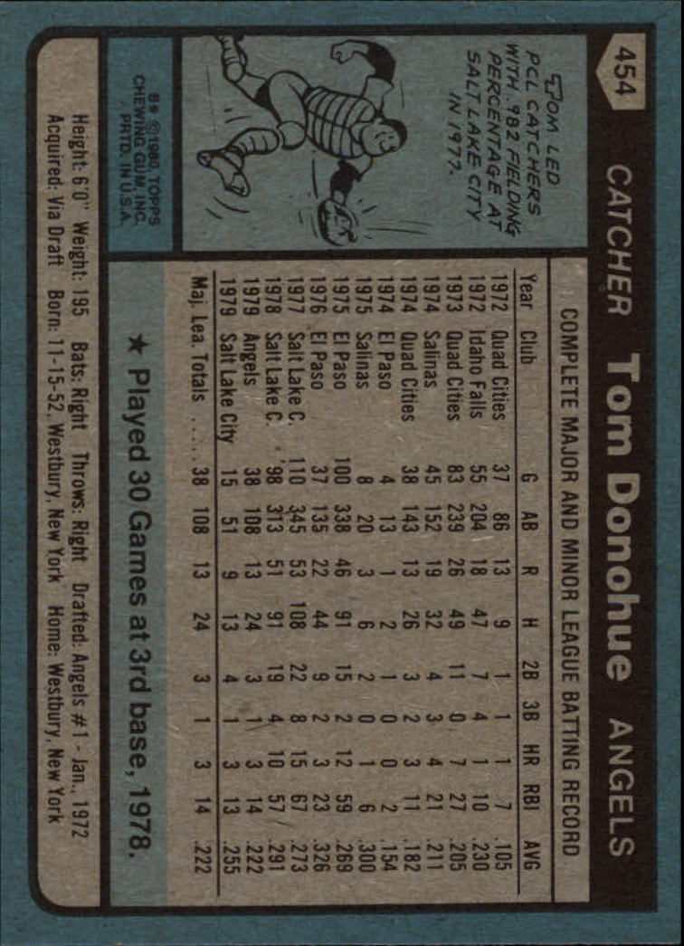 1980 Topps #454 Tom Donohue RC back image