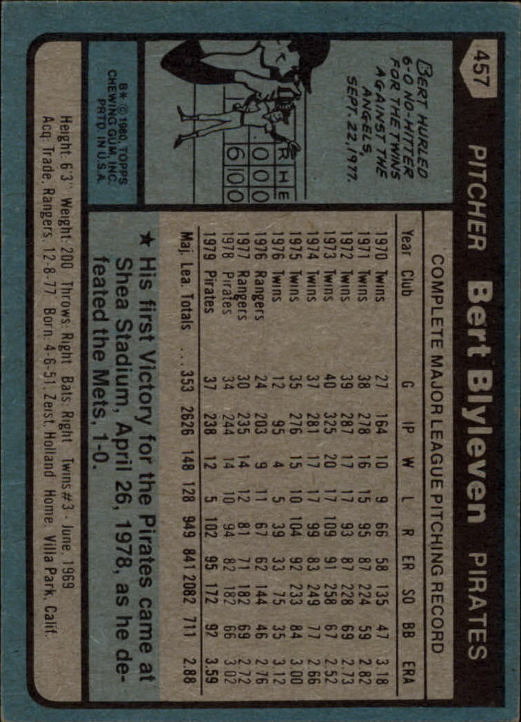 1980 Topps #457 Bert Blyleven back image