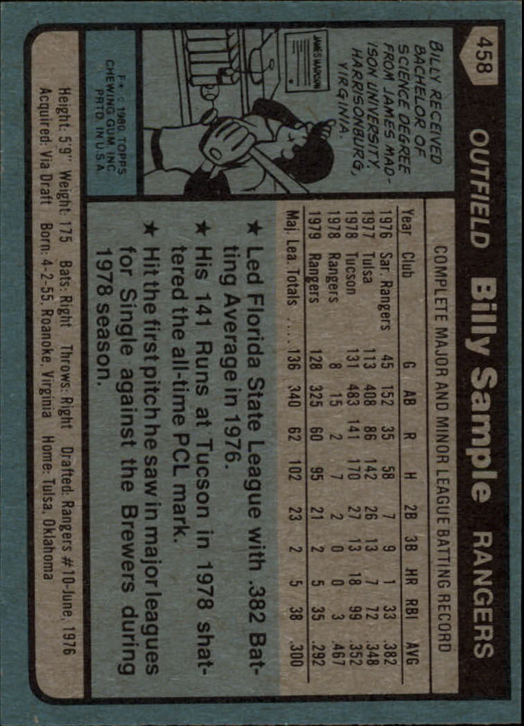 1980 Topps #458 Billy Sample back image