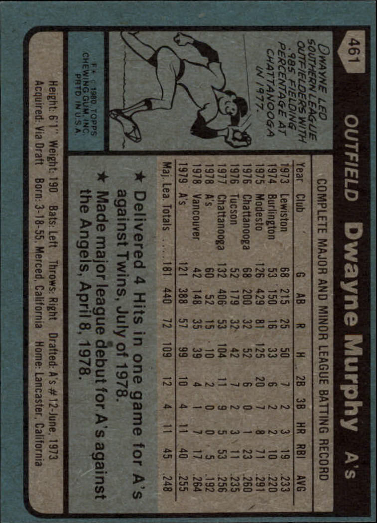 1980 Topps #461 Dwayne Murphy back image