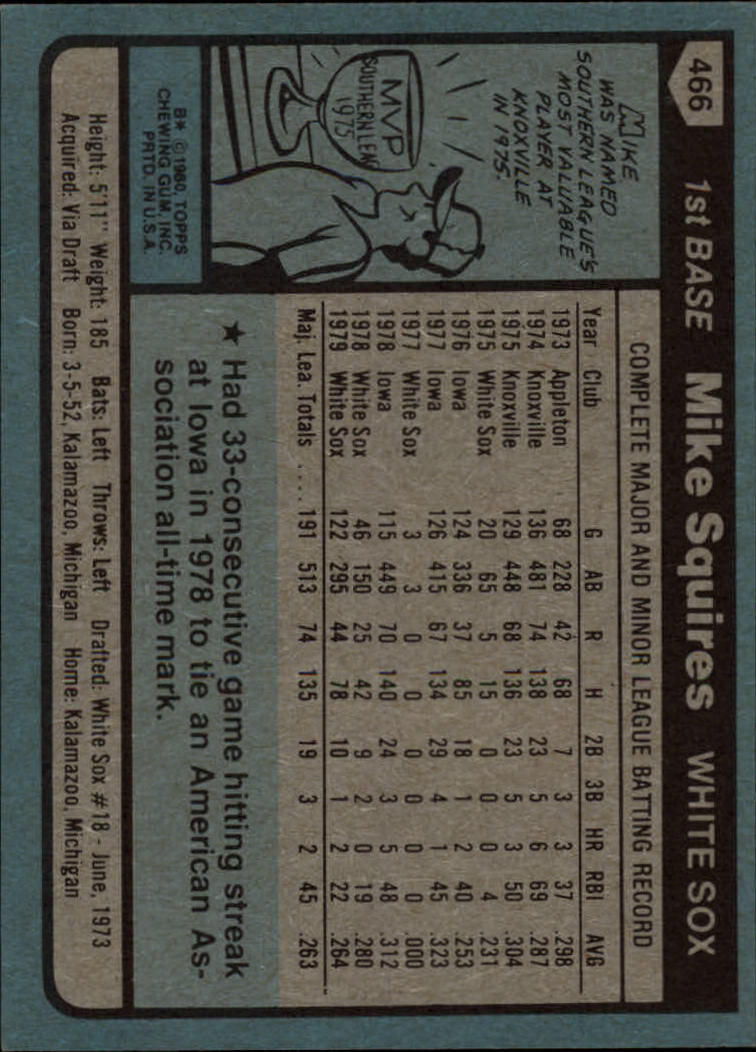 1980 Topps #466 Mike Squires back image