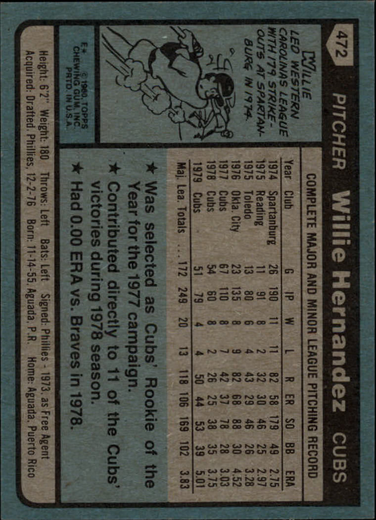 1980 Topps #472 Willie Hernandez back image
