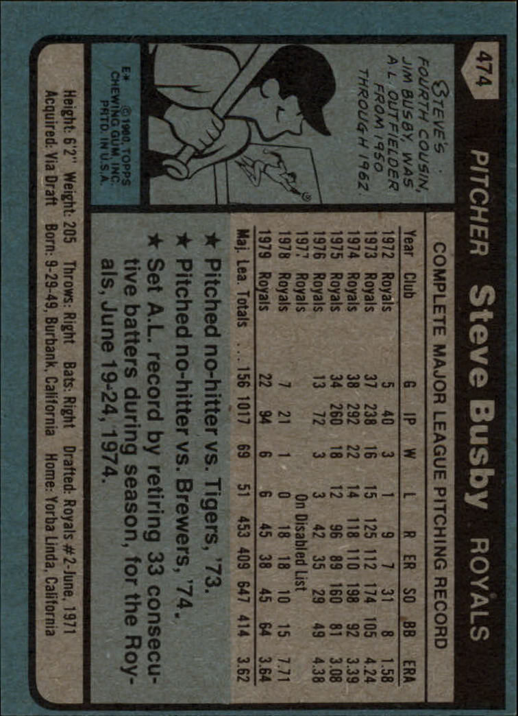 1980 Topps #474 Steve Busby back image