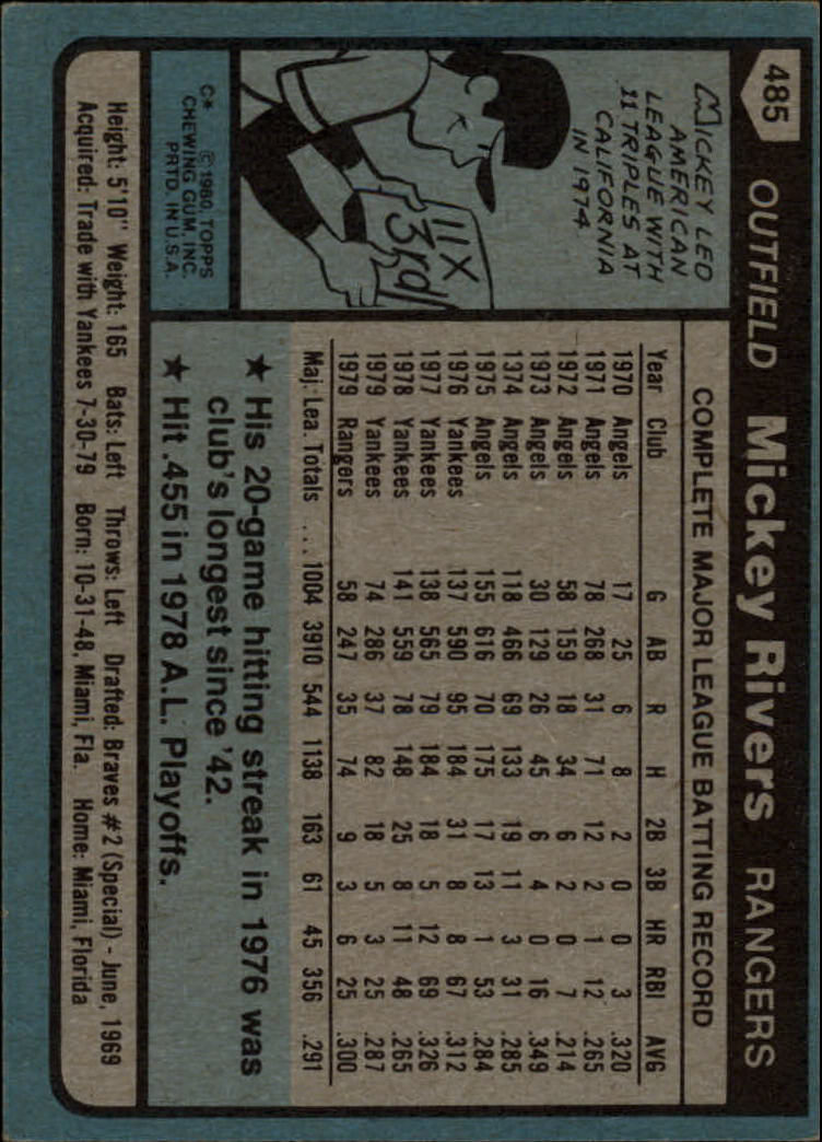 1980 Topps #485 Mickey Rivers back image