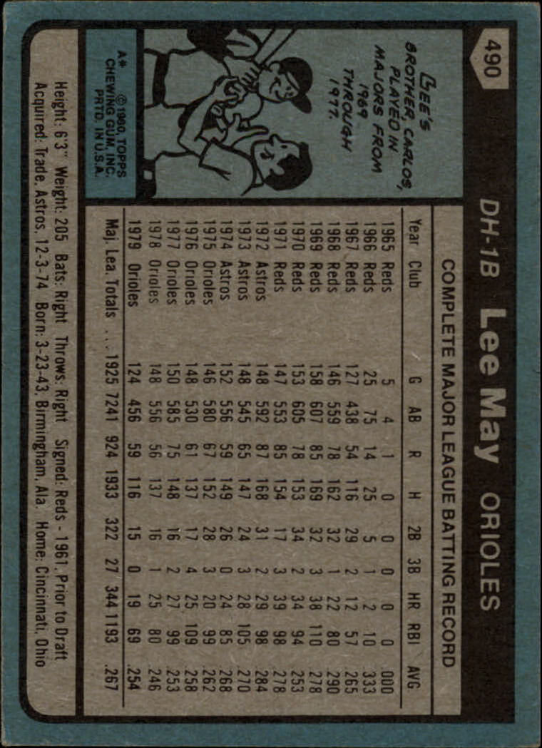 1980 Topps #490 Lee May back image