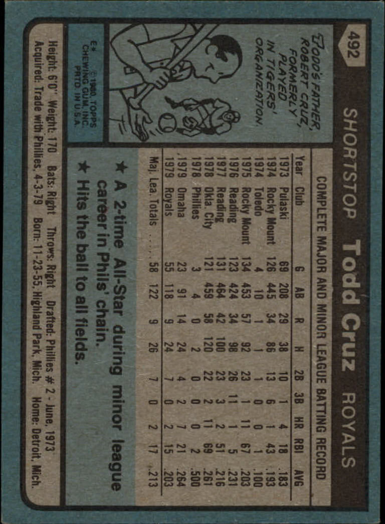 1980 Topps #492 Todd Cruz RC back image