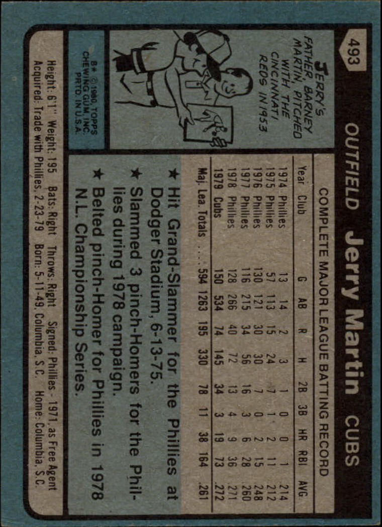 1980 Topps #493 Jerry Martin back image