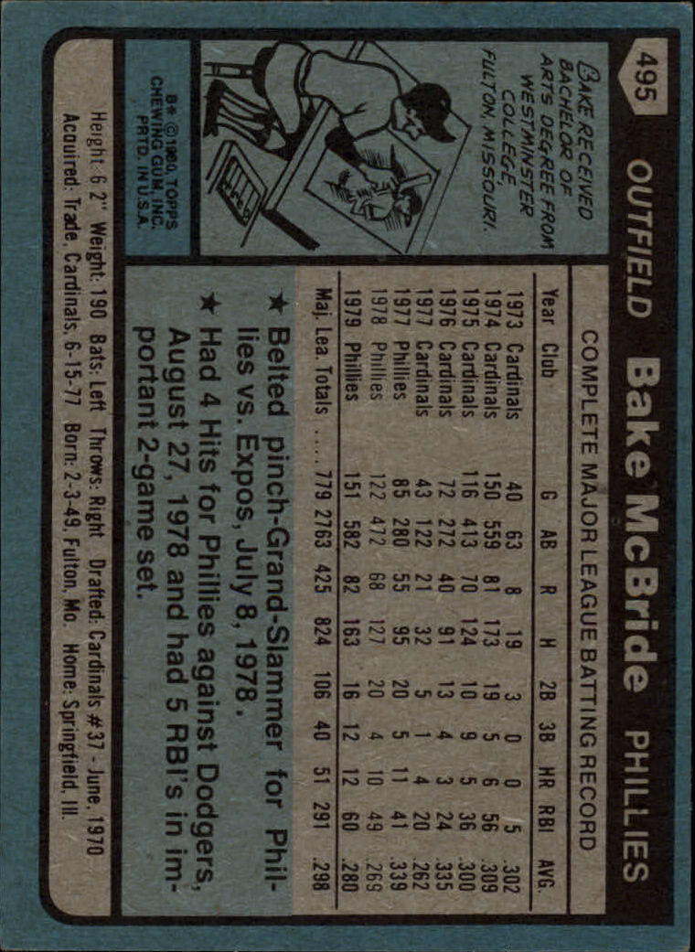 1980 Topps #495 Bake McBride back image