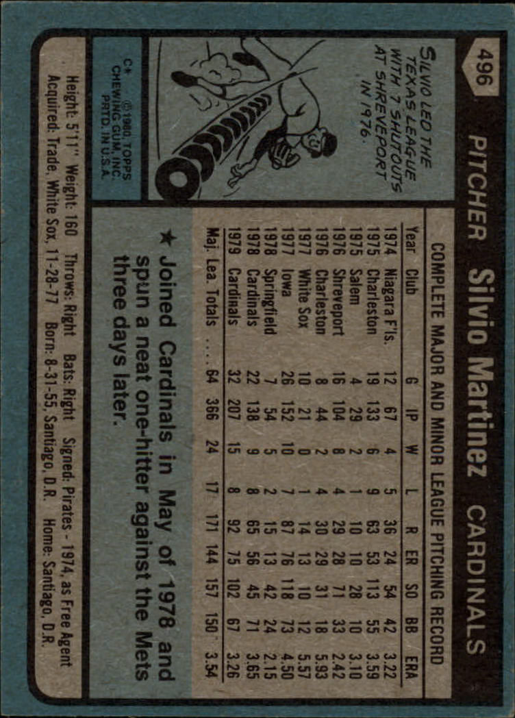 1980 Topps #496 Silvio Martinez back image