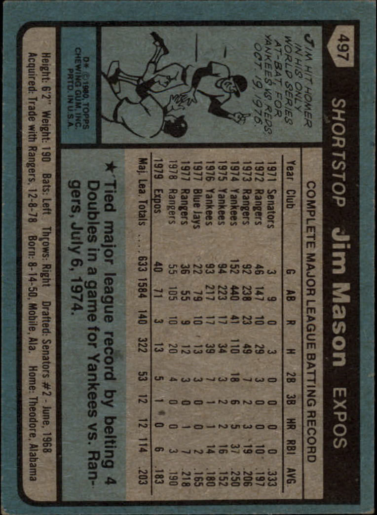 1980 Topps #497 Jim Mason back image