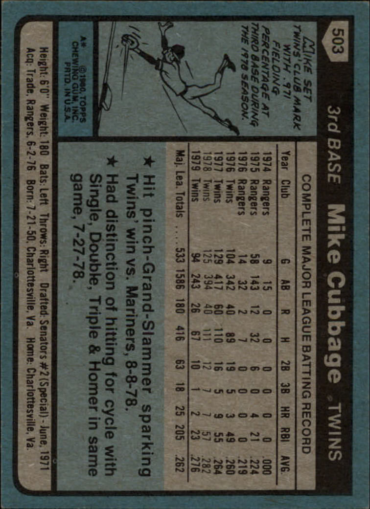 1980 Topps #503 Mike Cubbage back image