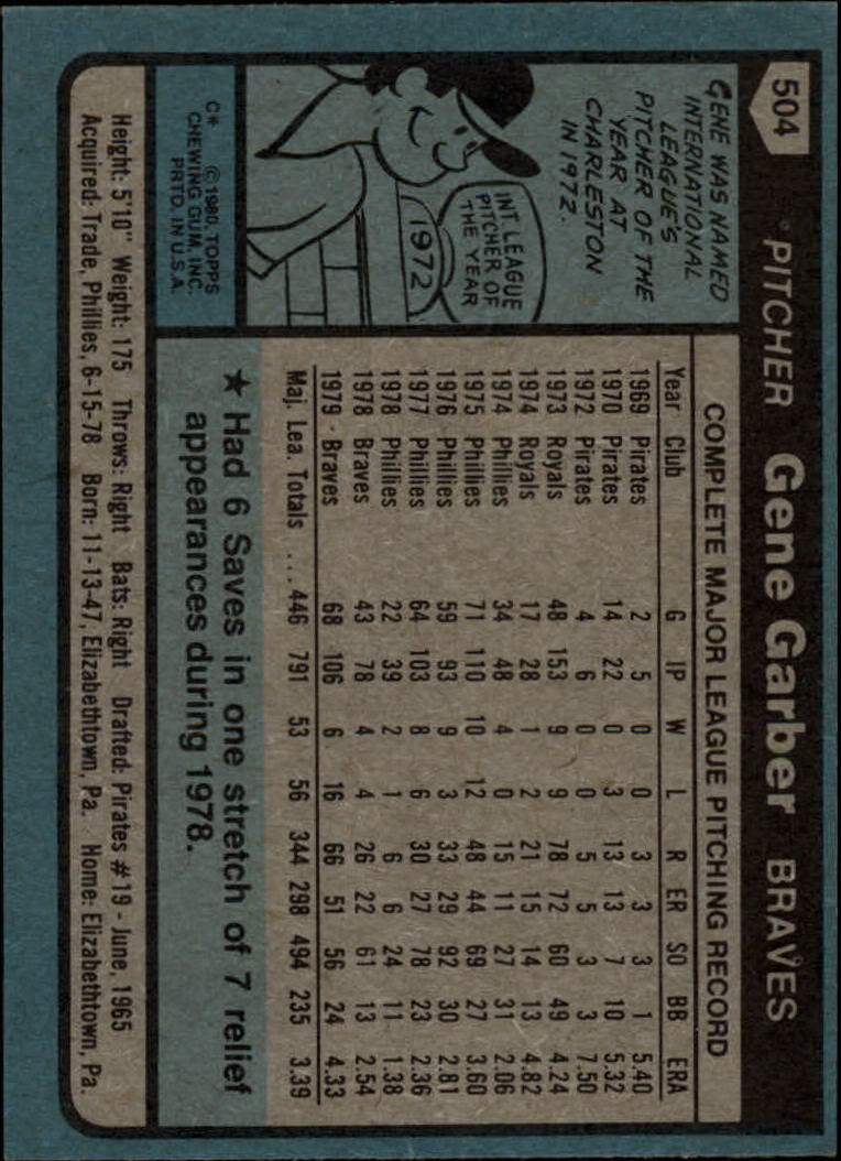 1980 Topps #504 Gene Garber back image