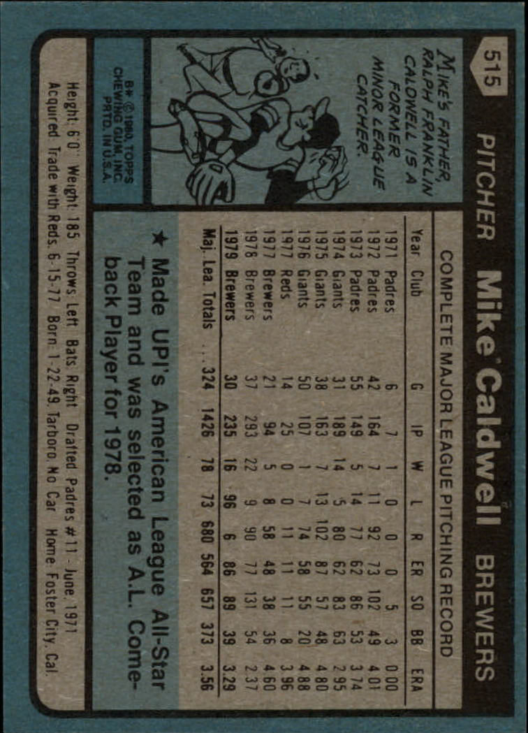 1980 Topps #515 Mike Caldwell UER#1979 loss total reads#96 instead back image