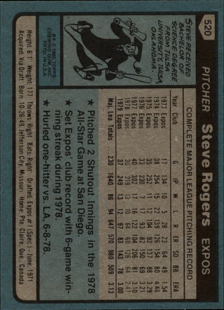 1980 Topps #520 Steve Rogers back image