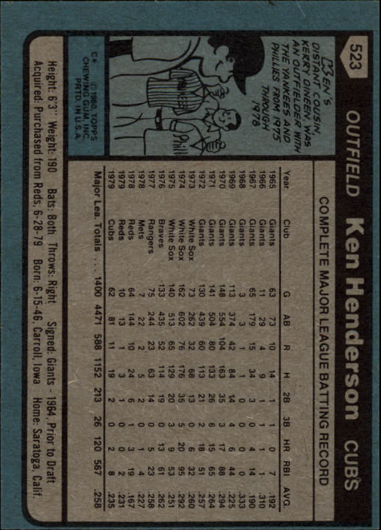 1980 Topps #523 Ken Henderson back image