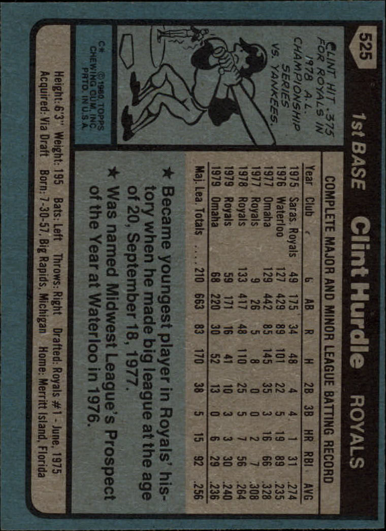 1980 Topps #525 Clint Hurdle back image