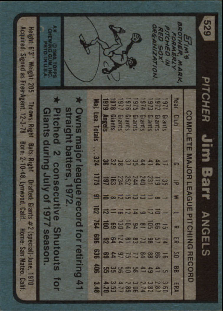 1980 Topps #529 Jim Barr back image