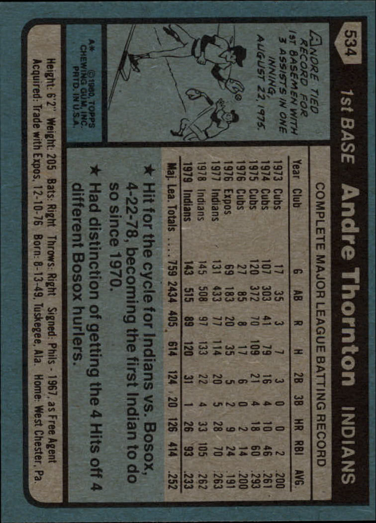 1980 Topps #534 Andre Thornton back image