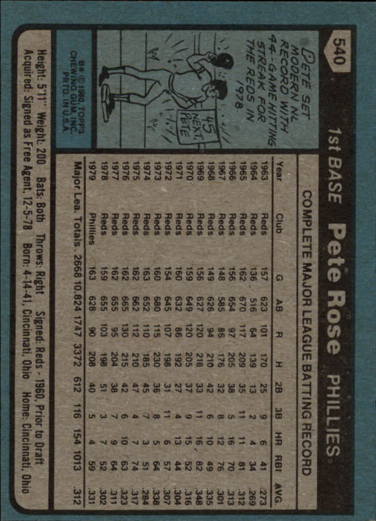 1980 Topps #540 Pete Rose back image