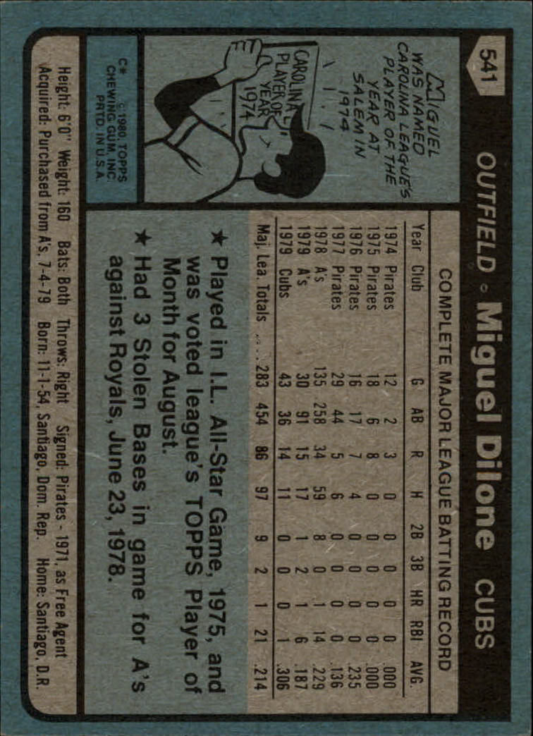 1980 Topps #541 Miguel Dilone back image