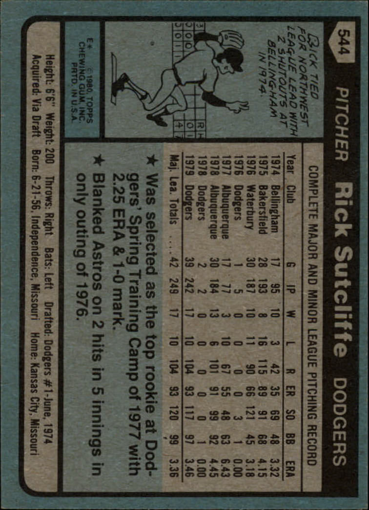 1980 Topps #544 Rick Sutcliffe RC back image
