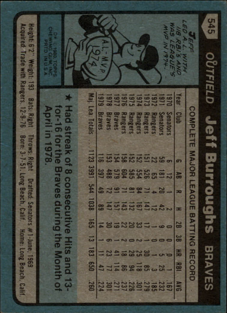1980 Topps #545 Jeff Burroughs back image