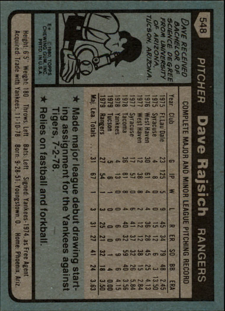 1980 Topps #548 Dave Rajsich back image