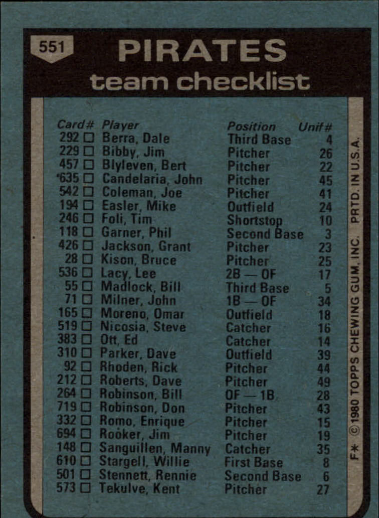 1980 Topps #551 Pittsburgh Pirates CL/Chuck Tanner MG back image
