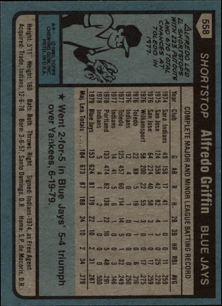1980 Topps #558 Alfredo Griffin back image