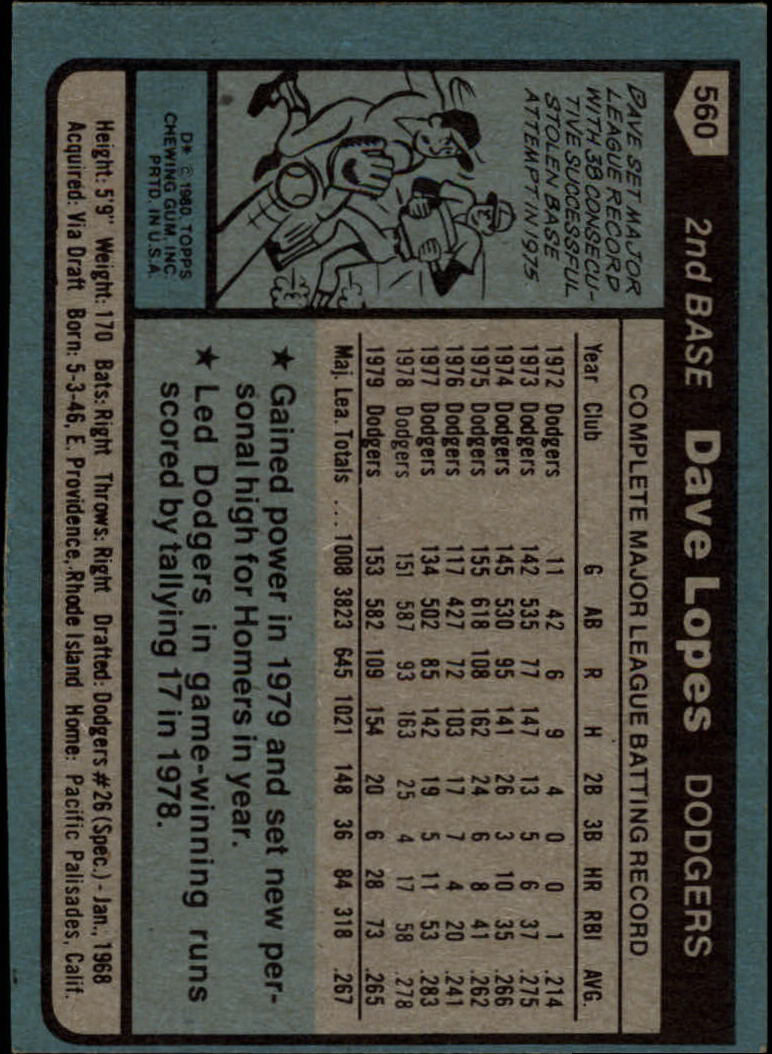 1980 Topps #560 Dave Lopes back image