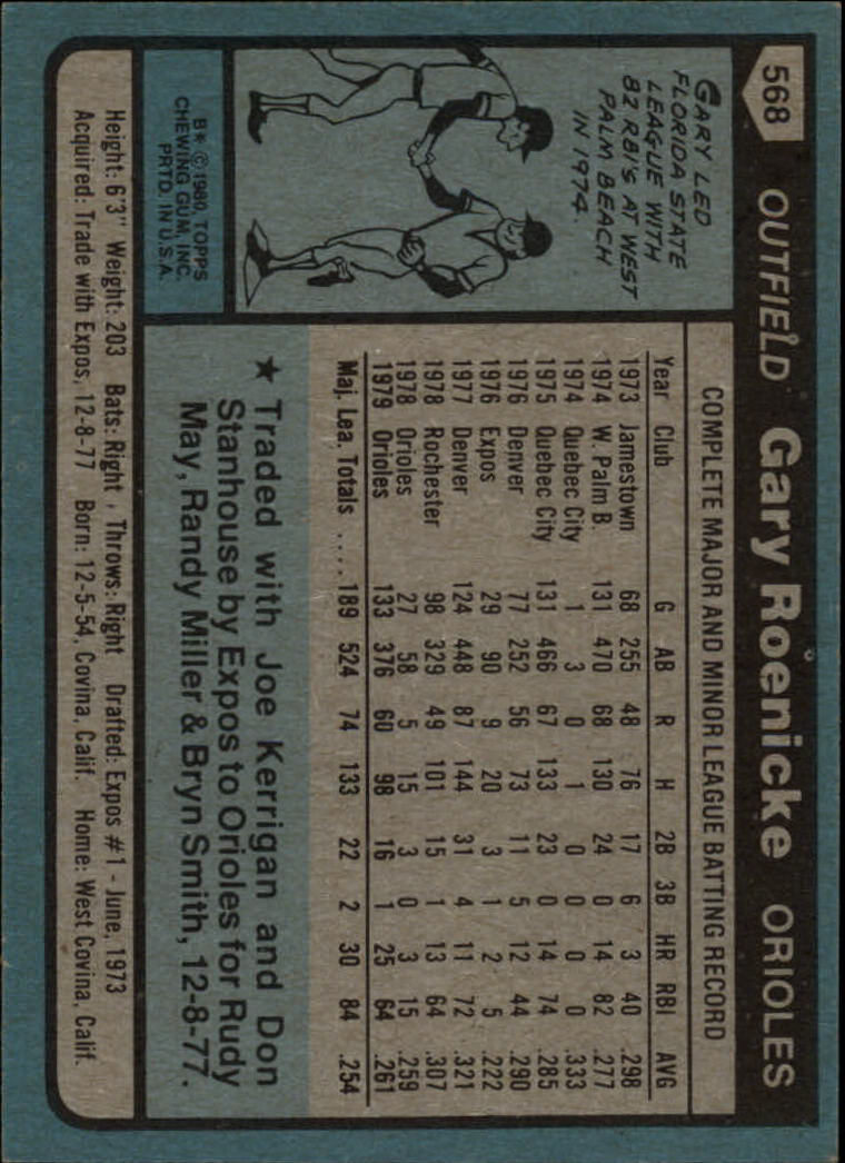 1980 Topps #568 Gary Roenicke RC back image