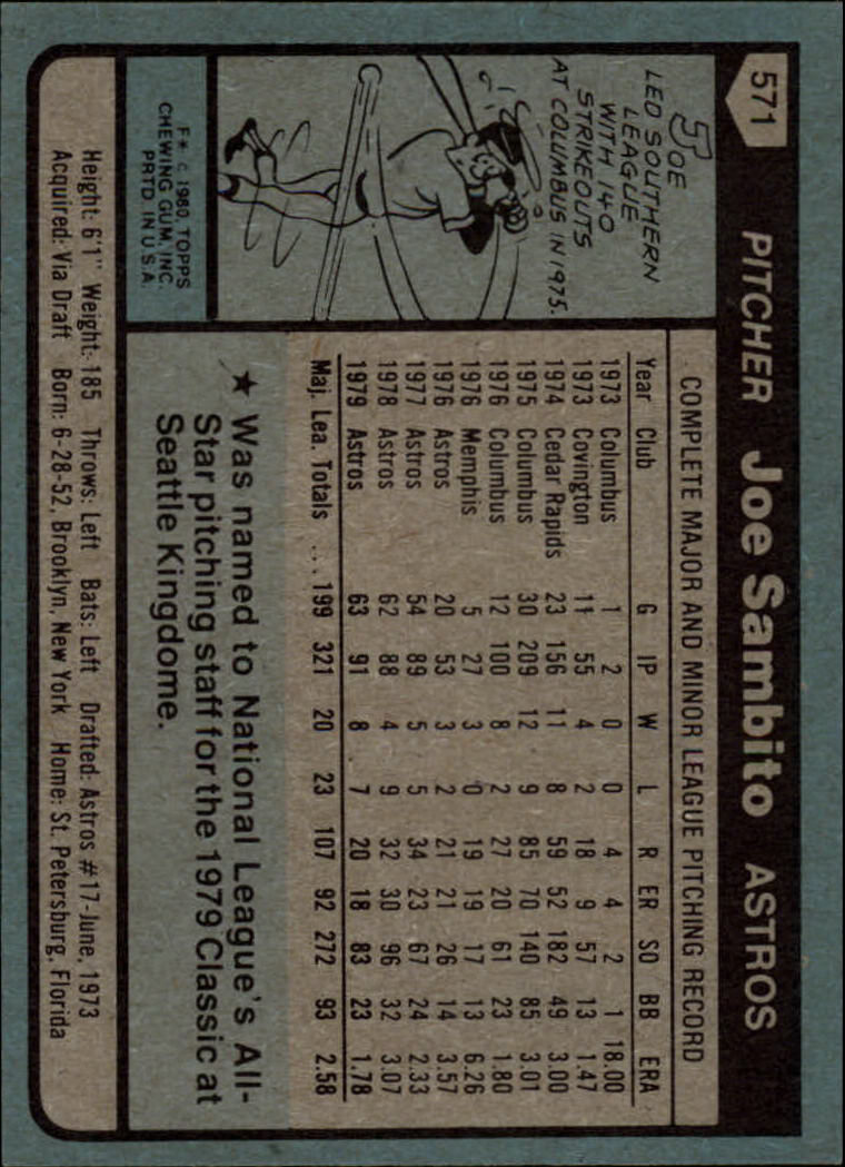 1980 Topps #571 Joe Sambito back image