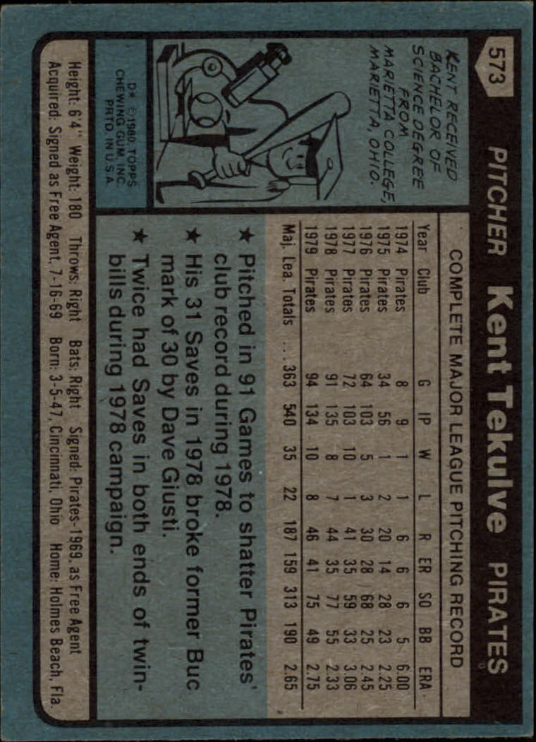 1980 Topps #573 Kent Tekulve back image